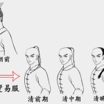 龙抬头 ó el día en que uno puede cortarse el pelo sin peligro de que muera su tío